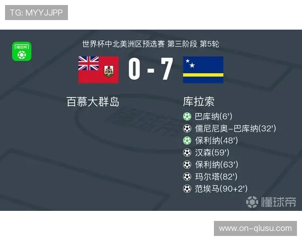 库拉索创历史晋级世界杯,成赛事史上最小参赛国 库拉索创历史晋级世界杯,成赛事史上最小参赛国