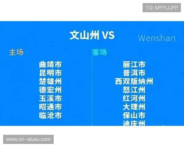 滇超联赛11月29日开赛，16支队伍参赛