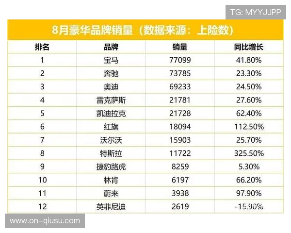 意甲衍生品销量增30%,数字藏品成新增长点